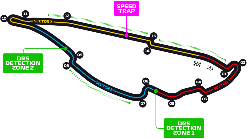 Canada_Circuit